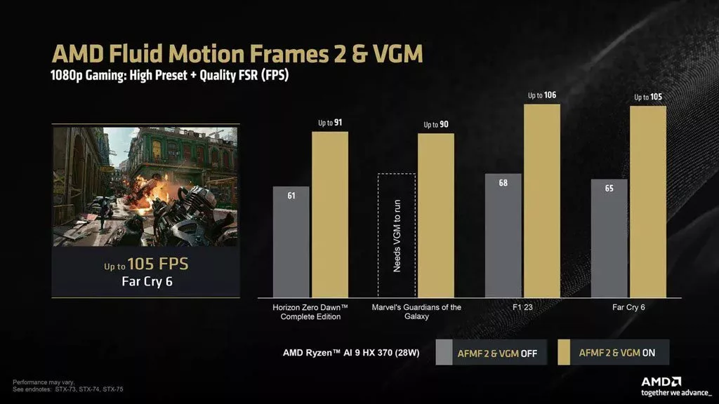 قابلیت Fluid Motion Frames 2