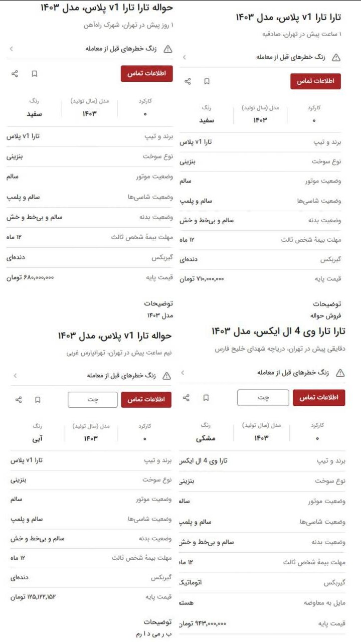 بازار فروش حوالههای ایران خودرو دوباره داغ شد | قیمت عجیب حواله های خودرو را ببینید؛ حواله مادران دوبرابر حواله عادی بفروش می رسد