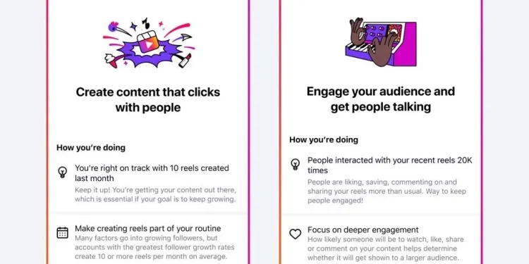 قابلیت جدید اینستاگرام: ارائه توصیه‌های شخصی‌ درباره تولید محتوا به کاربران حرفه‌ای
