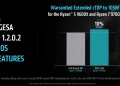 AMD عملکرد و تأخیر پردازندههای Zen 5 را با آپدیت بایوس بهبود میدهد