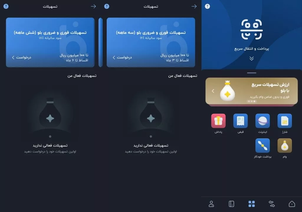 بهترین وام