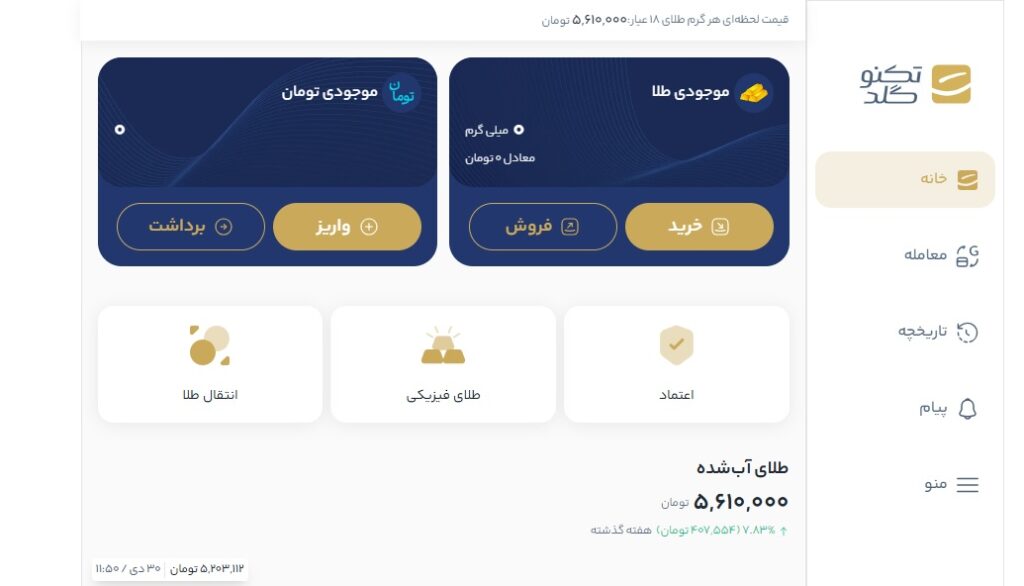 تکنوگلد