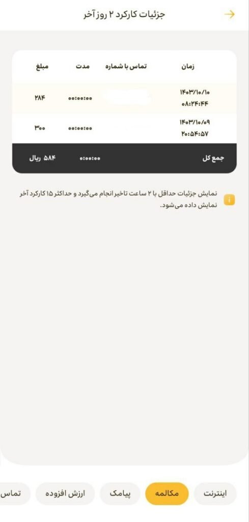 ریز مکالمات ایرانسل
