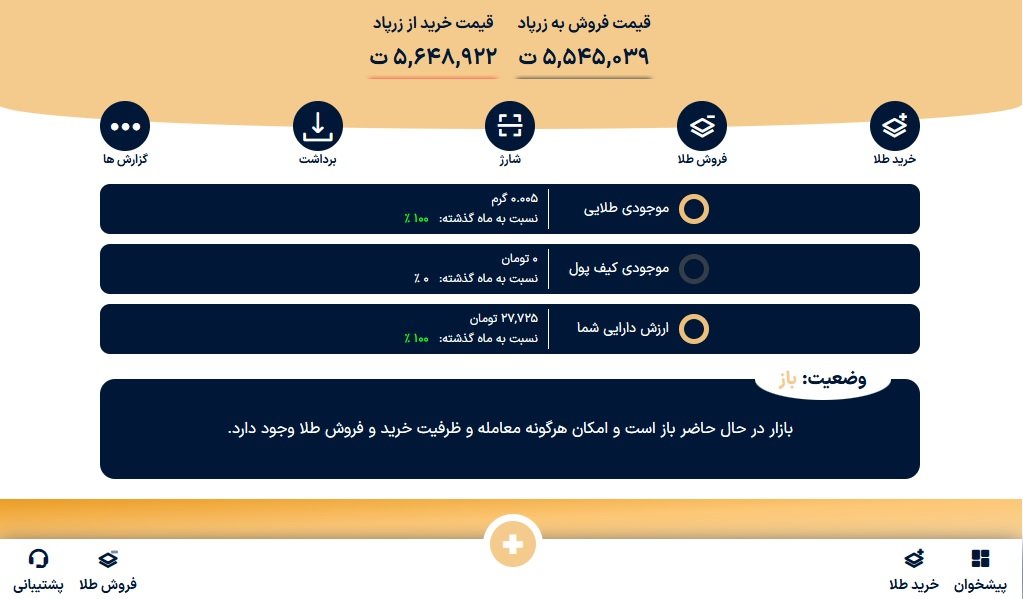 زرپاد