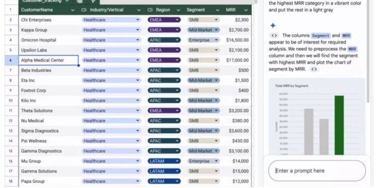 گوگل شیت به ابزارهای هوش مصنوعی پیشرفتهتر برای تحلیل داده مجهز شد