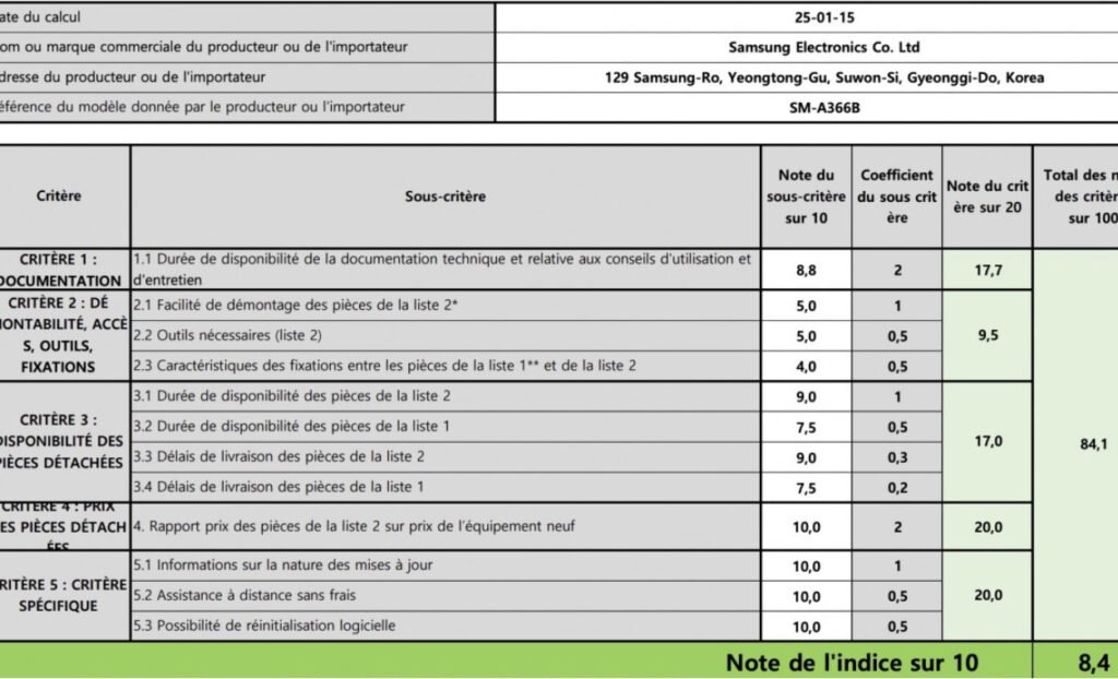 سامسونگ گلکسی A36 و A56